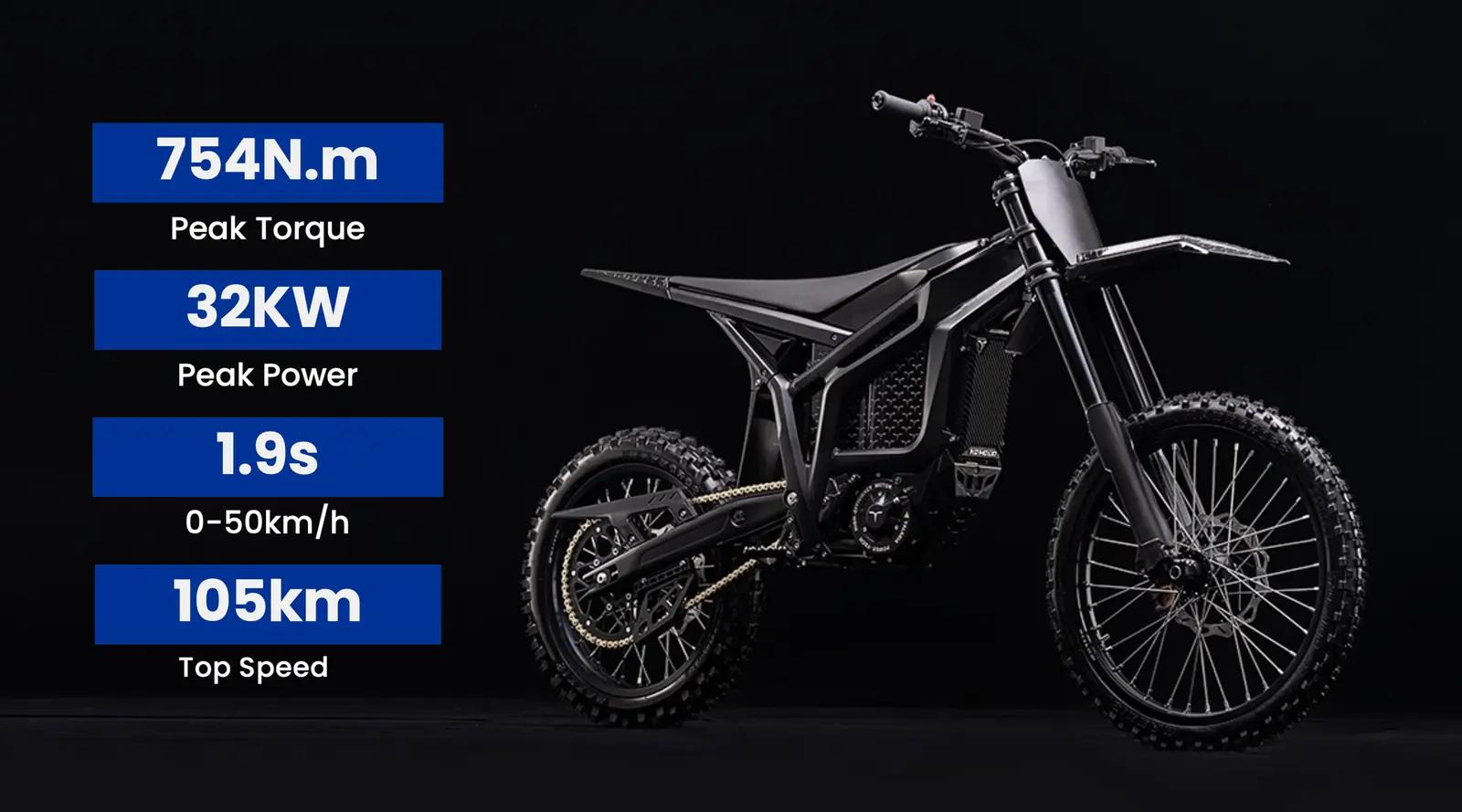 Talaria Komodo 2025
